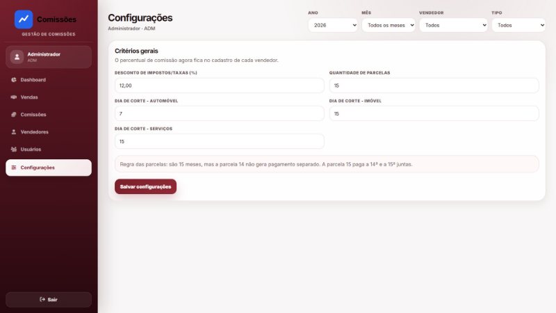 Tela de configurações com desconto de impostos de 12%, 15 parcelas e dias de corte para automóvel, imóvel e serviços