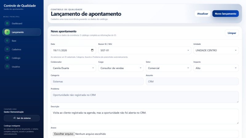 Formulário de novo apontamento com data, ID SIST-01, unidade, colaborador, cargo, setor, impacto alto e categoria, assunto e problema preenchidos pelo catálogo