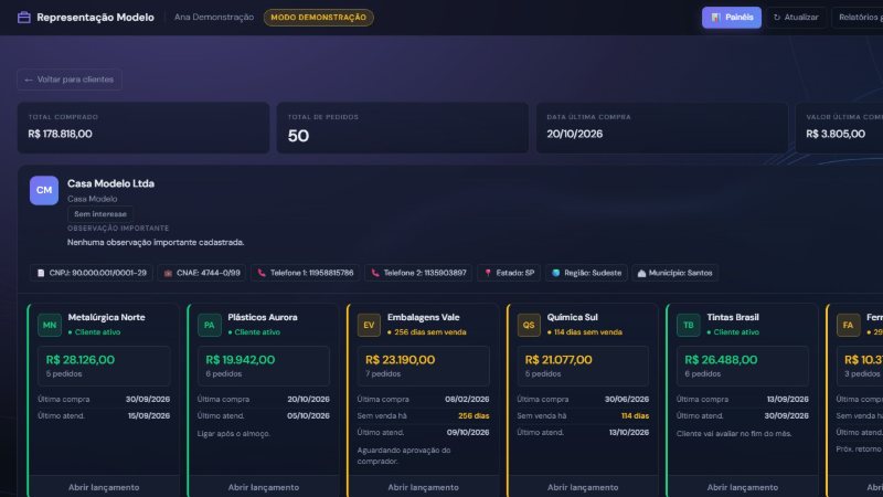 Tela: Carteira de clientes e retornos