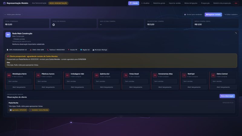 Painel de um cliente novo com o aviso de cliente prospectado aguardando contato do vendedor