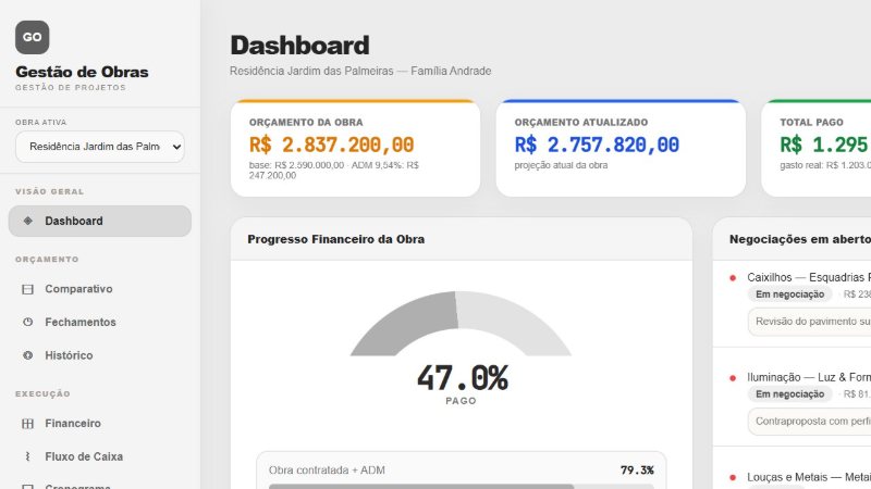 Tela: Gestão financeira de obras