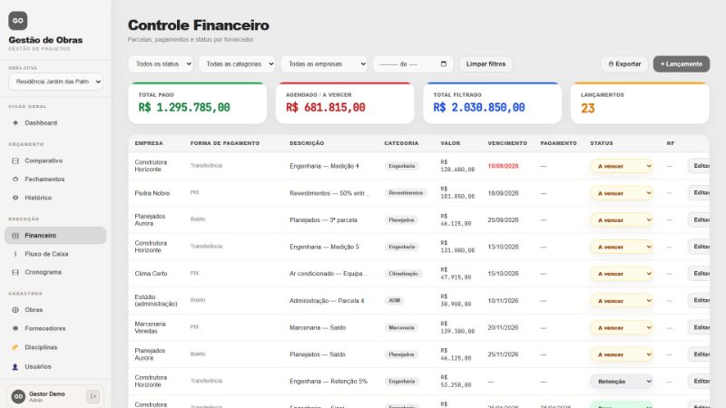 Controle financeiro com total pago, agendado a vencer, total filtrado e lista de parcelas por fornecedor com status
