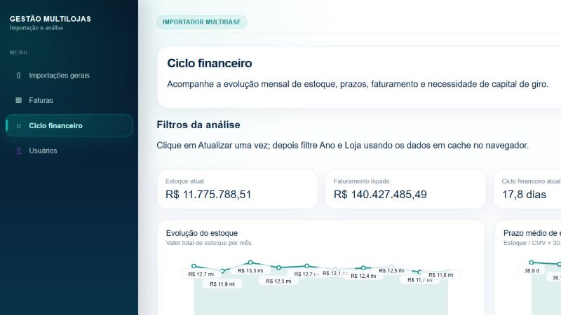 Tela: Relatórios do ERP tratados