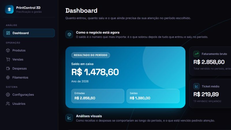 Tela: Preço e gestão para impressão 3D