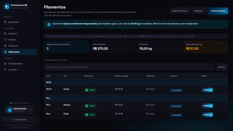 Tela de Filamentos com 3 tipos disponíveis, R$ 370 investidos, 10 kg no total e tabela por tipo e cor
