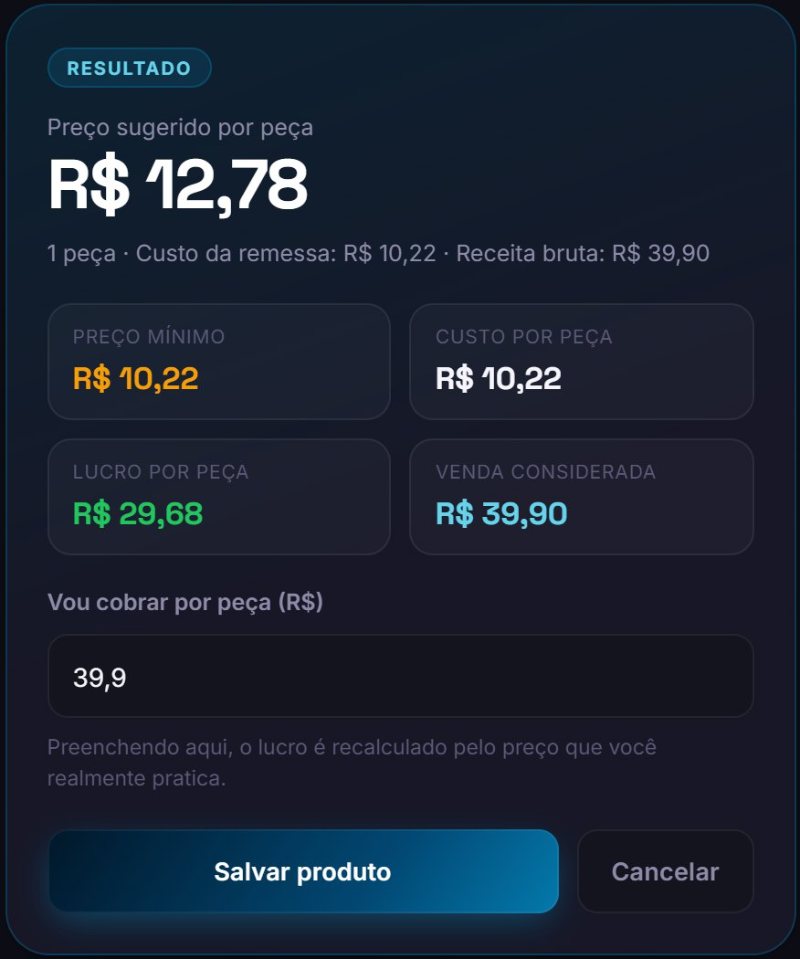 Resultado do cálculo de uma peça: preço sugerido de R$ 12,78, preço mínimo de R$ 10,22 e lucro de R$ 29,68 vendendo a R$ 39,90
