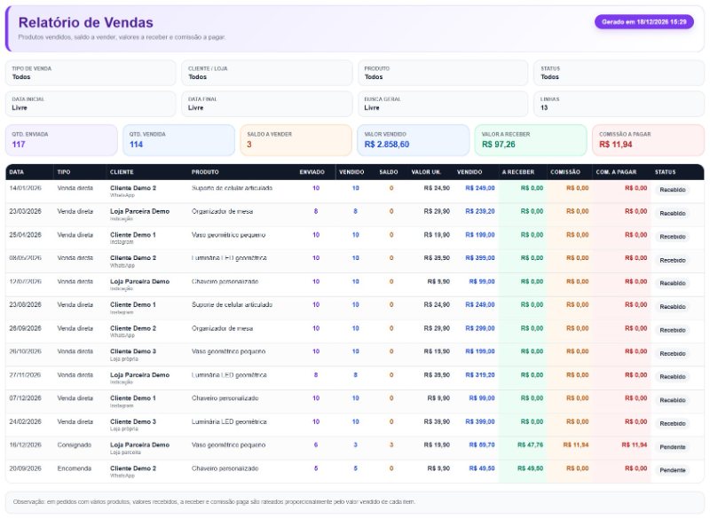 Relatório de vendas em PDF com quantidade enviada, vendida, saldo, valor vendido, valor a receber e comissão a pagar