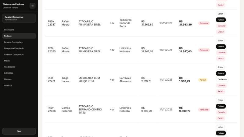 Lista de pedidos com número, vendedor, razão social, indústria, valor, data, saldo a faturar, status pendente ou parcial e botões de faturar e cancelar